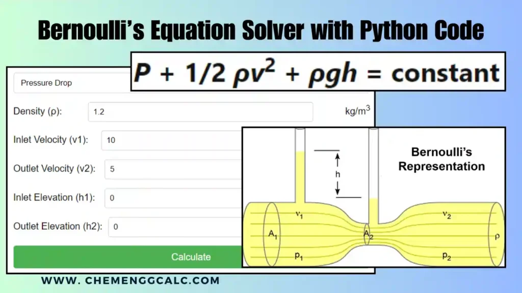 Bernoulli’s Equation Solver with Python Code