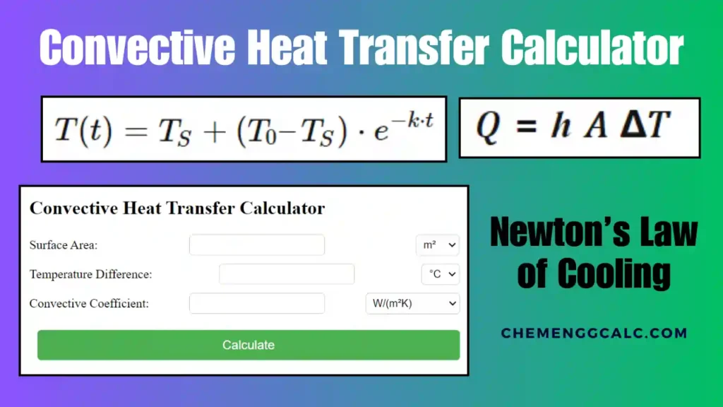 convective heat transfer calculator newtons law of cooling