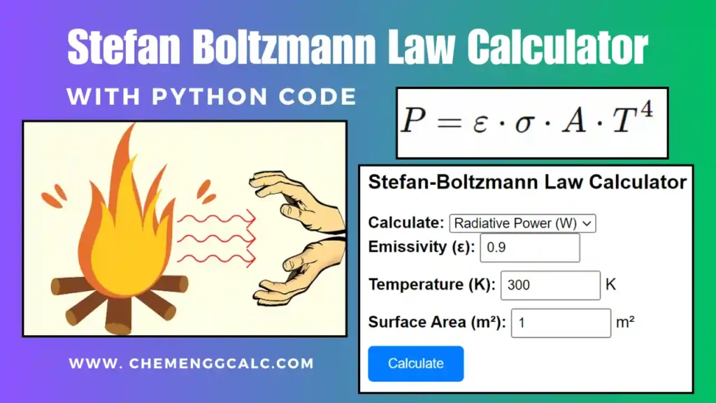 stefan boltzmann law