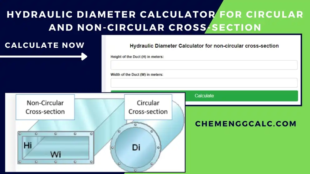 Hydraulic Diameter Calculator for Circular and Non-Circular cross-section