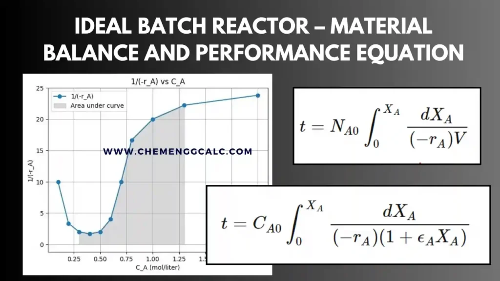 ideal batch reactor material balance and performance equation