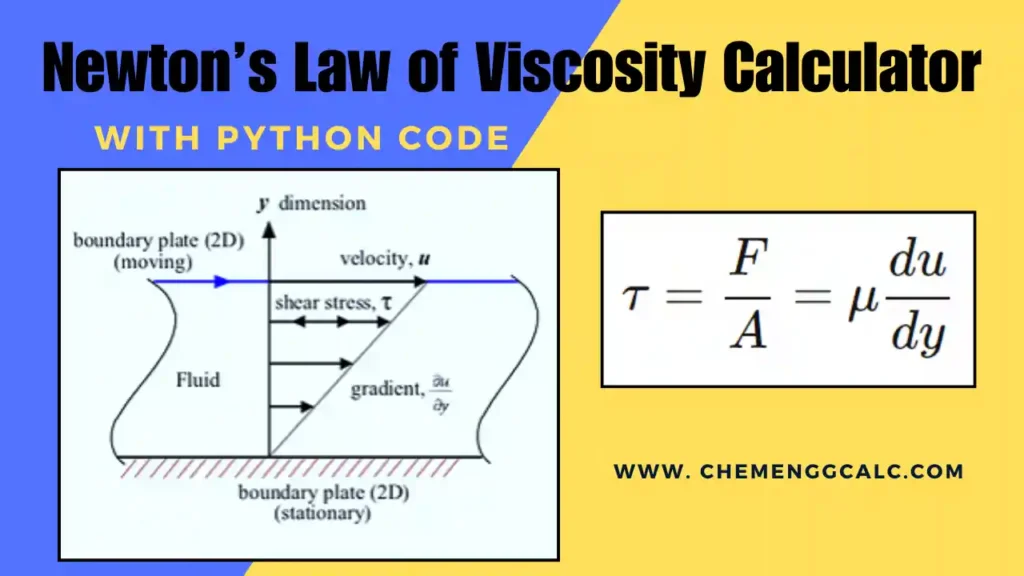 Newton’s Law of Viscosity Calculator