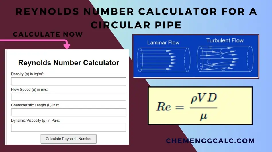 Reynolds Number Calculator for a Circular Pipe - ChemEnggCalc