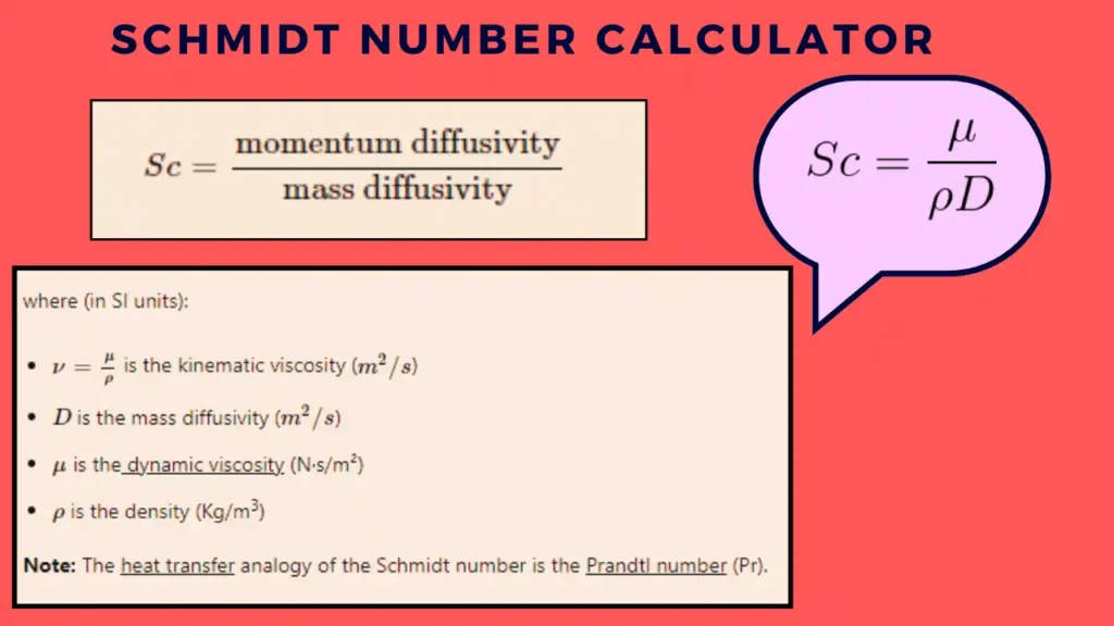 Schmidt Number Calculator