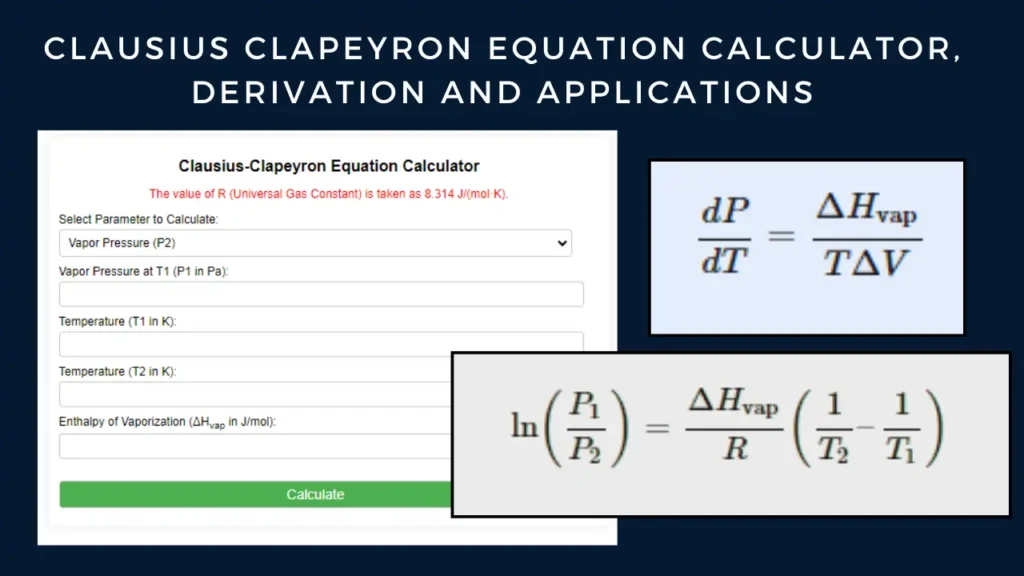 Clausius Clapeyron Equation Calculator, Derivation and Applications