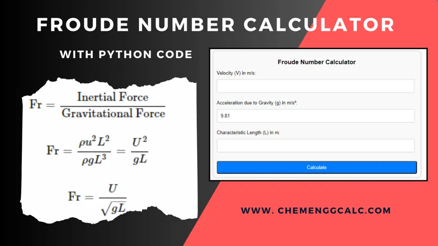 froude number calculator featured image