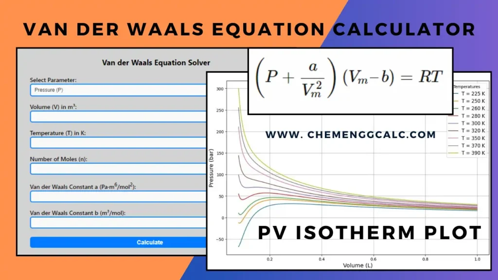 Van der waals equation calculator and pv isotherm