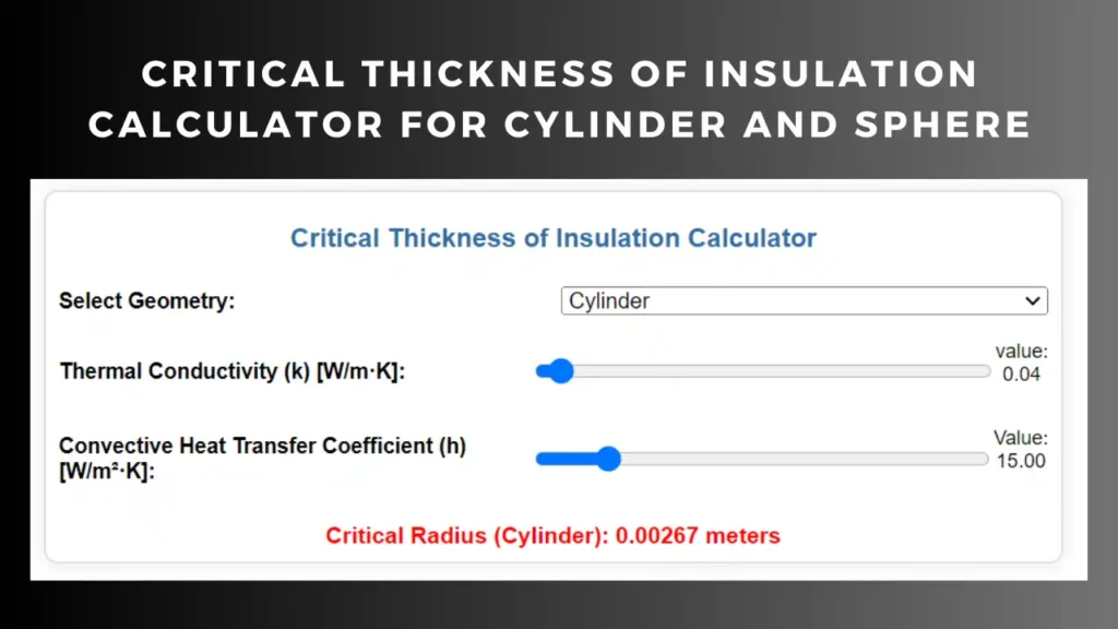 critical thickness of insulation featured image