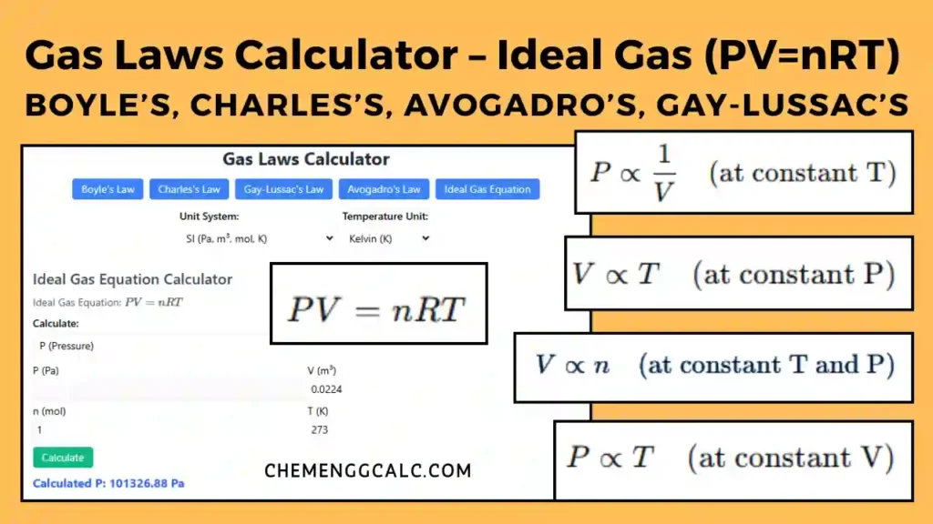 gas laws calculator for ideal gas equation, boyles , charles, gaylussac, avagadros laws